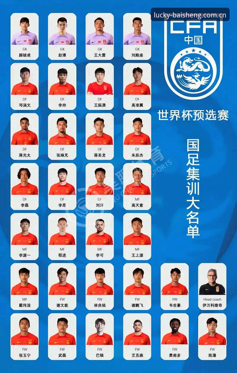 中国足协第三批禁足名单解读教程：从行业震荡看体育竞技的底线重塑