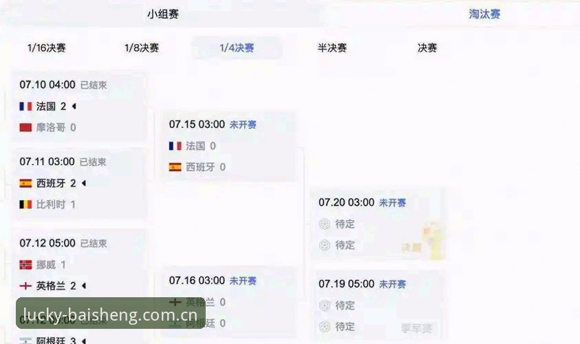 欧冠决赛vs世界杯备战：梅里诺的康复之路与百胜游戏平台用户的全新观赛体验