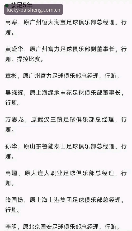 如何看待中国足协最新禁足名单？百胜游戏平台用户深度解析行业洗牌
