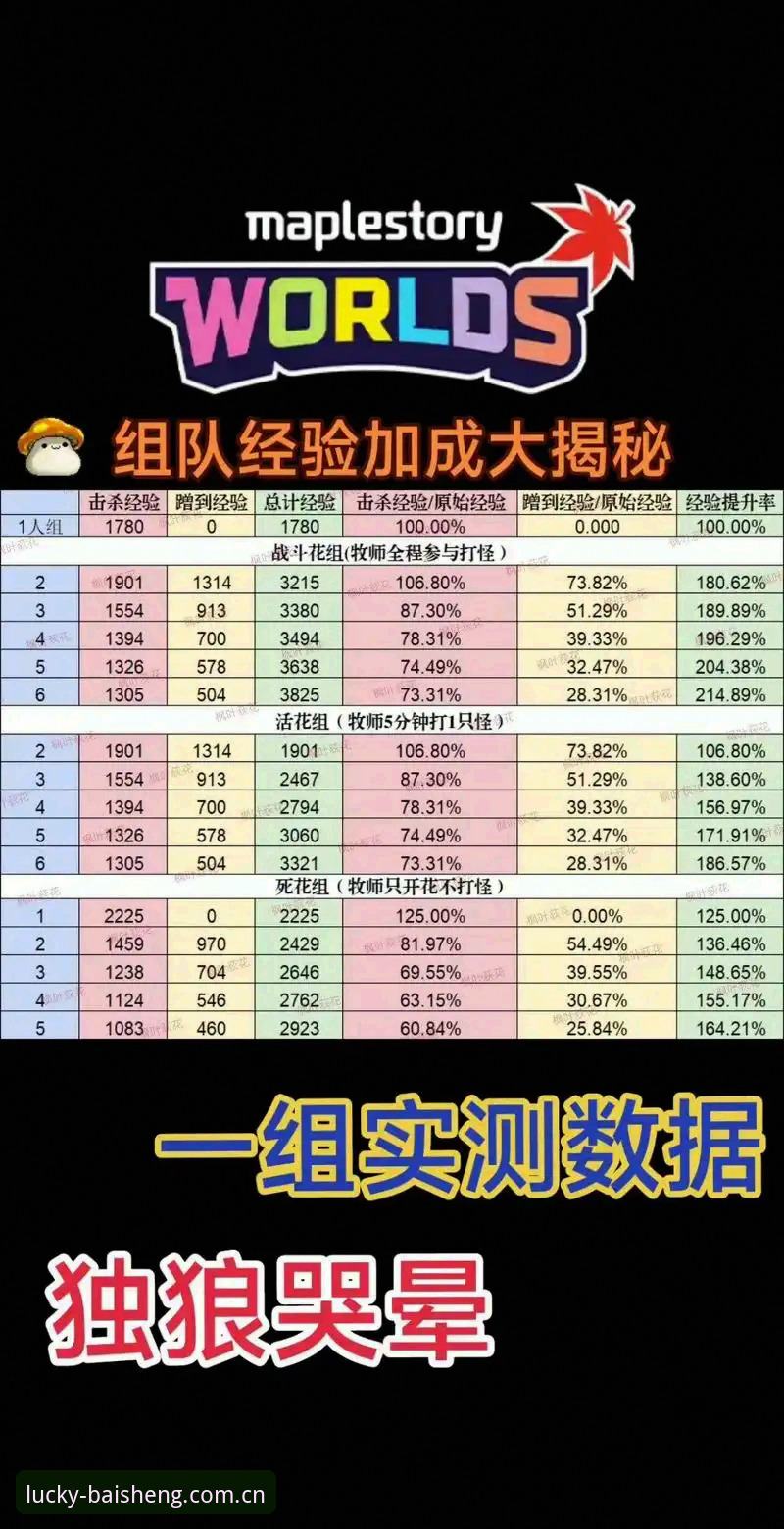 老玩家亲测分享：2026百胜游戏平台到底怎么样？真实使用心得与实战经验