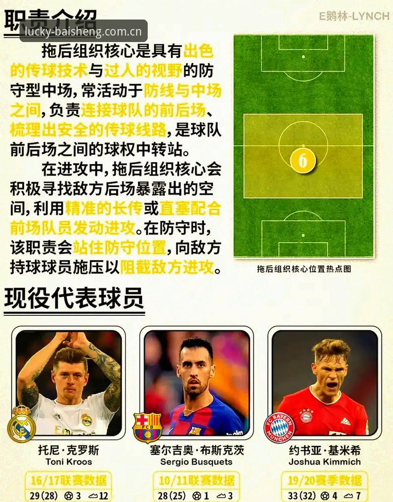掌握英超豪门中场补强策略的实用指南——从托纳利与埃德松转会看夏季引援关键
